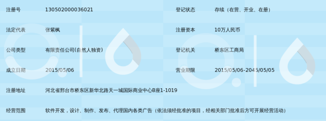 邢台子墨网络科技 以专业与创新，引领邢台网络科技<\/>发展新浪潮