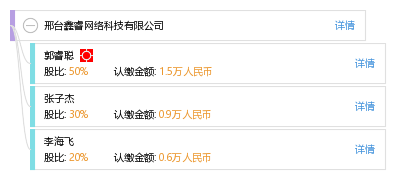 邢台鑫睿网络科技 深耕数字邢台，技术驱动网络新未来